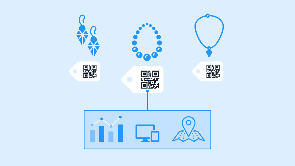 Easy brand promotion using QR Codes. Easy brand promotion using QR Codes.